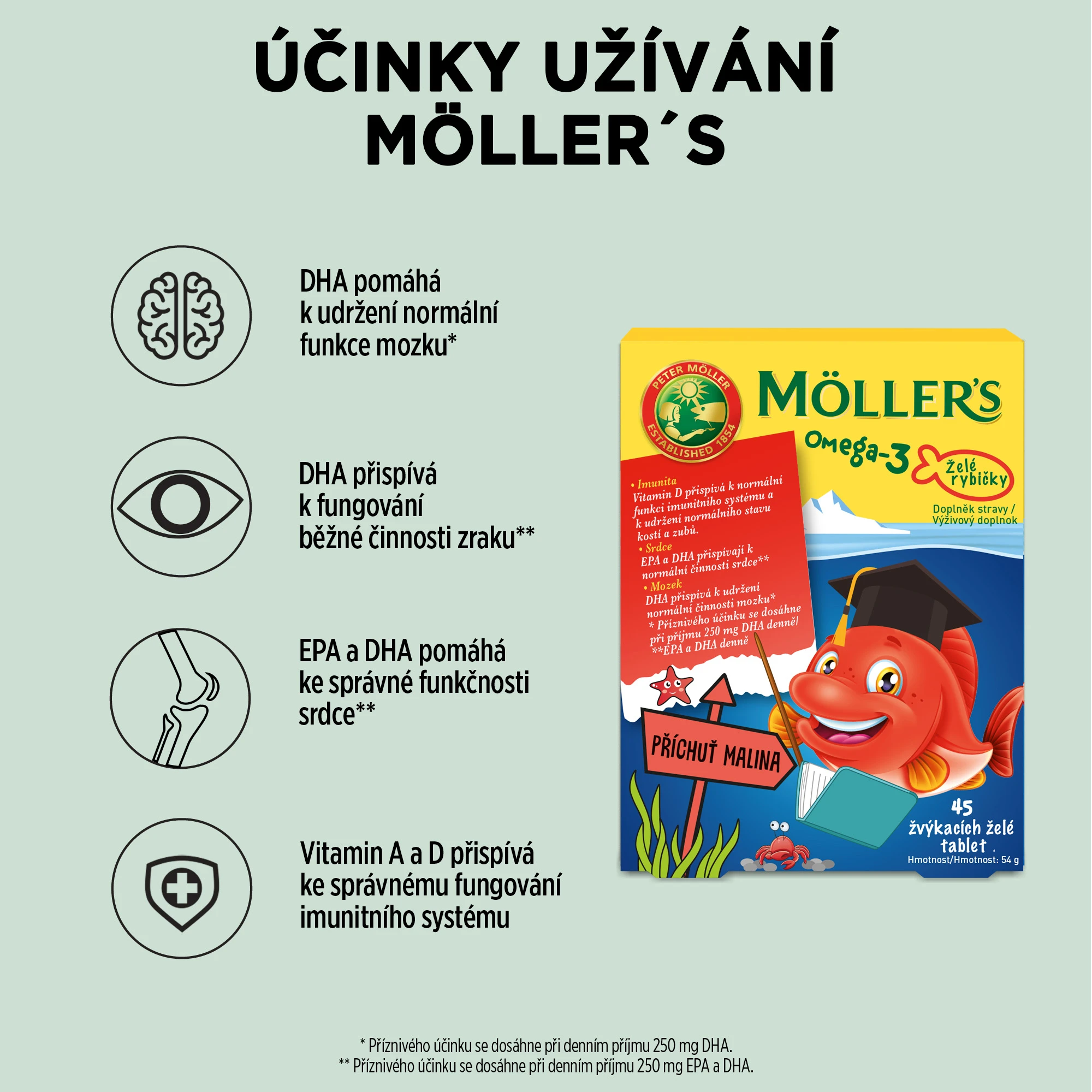 Jellies_Strawberry_benefits_CZ (004) Siln&aacute; imunita, zdrav&eacute; srdce a lep&scaron;&iacute; paměť